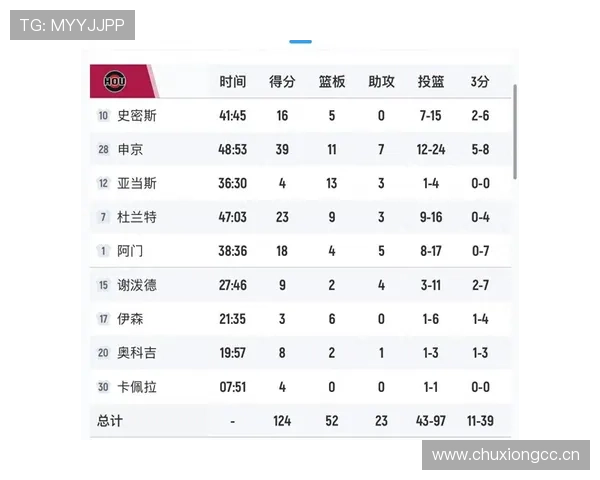 体育统计数据驱动下的球队表现分析与胜负趋势深度研究方法探讨 - 副本 (2) - 副本